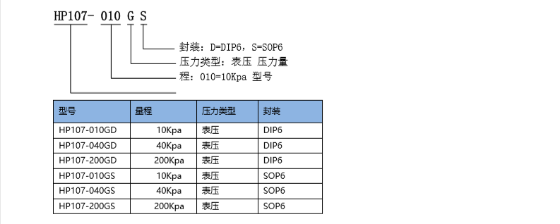1645b34a36e0a87575754bf6376a22a.png