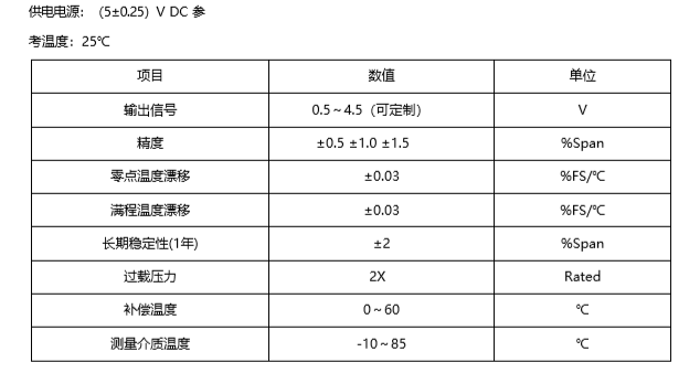 57b3b265d090ab26d768ca45e7659d4.png