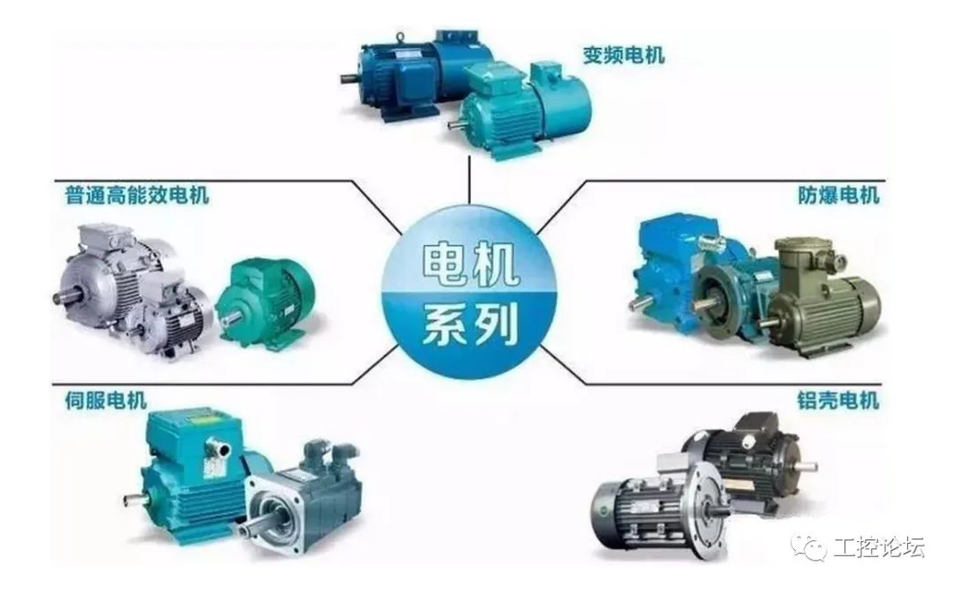 变频器控制电机转速的方法