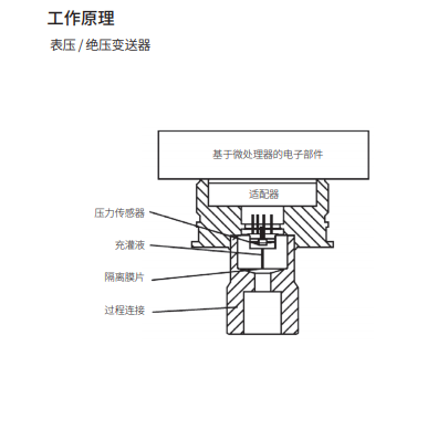 15440746367671.png