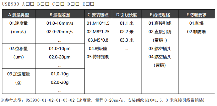 选型指南.png