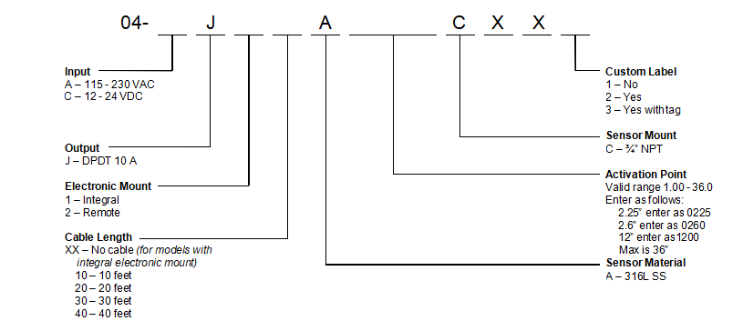 15598321622223.png