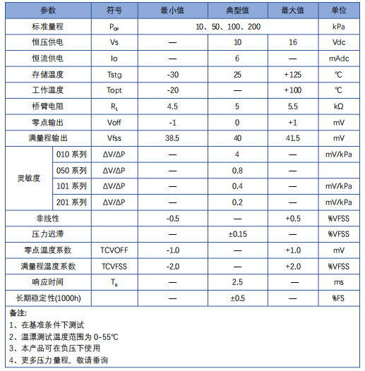 微信截图_20210826120711.png