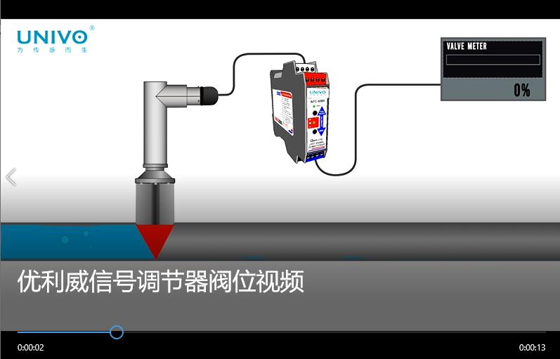 LVDT 位移传感器应用视频