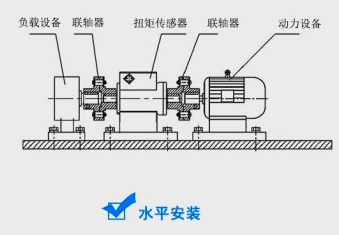 压力传感器的接线方法与安装问题