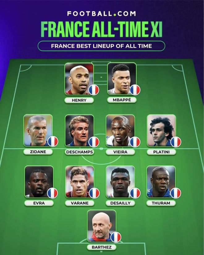 法国队史最佳阵容争议：星光璀璨却难合璧