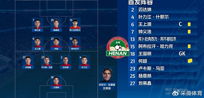 吕焯毅世界波绝杀 河南队遭补时逆转